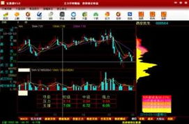 安徽創拓網絡傳媒供應錢眼商機分類 助力廣州軟件開發市場精準對接