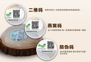 燕親辰溯源珍饈燕窩 六大承諾鑄就卓越品質，中檢溯源守護每一盞